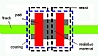 Pulsonix Embedded Component